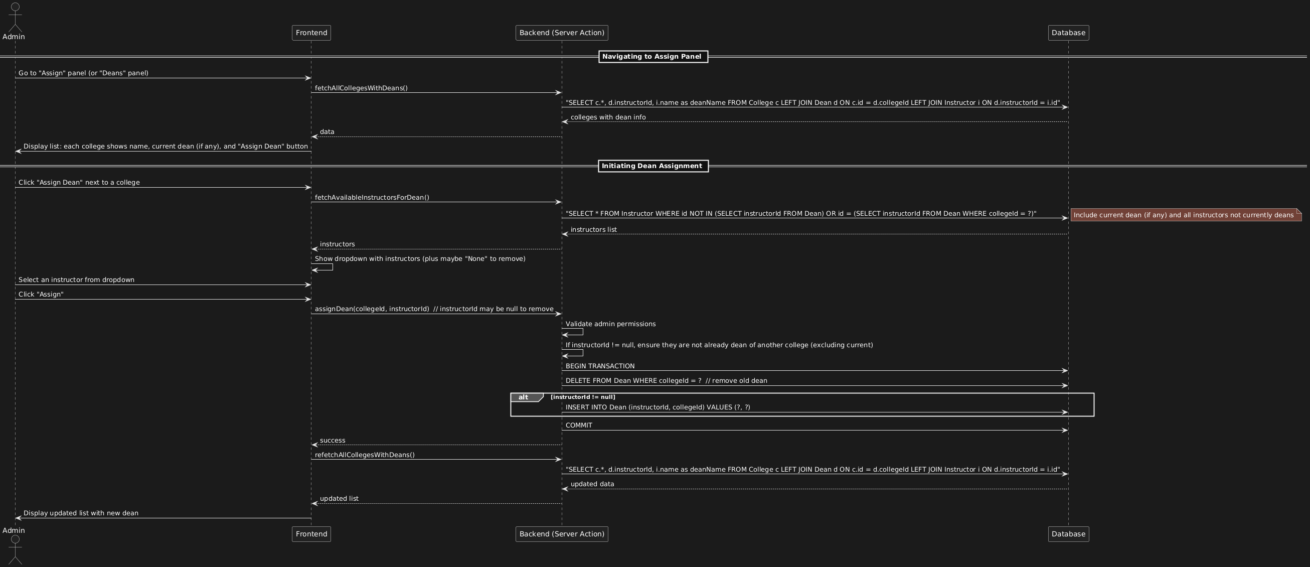 Sequence Diagram - 6