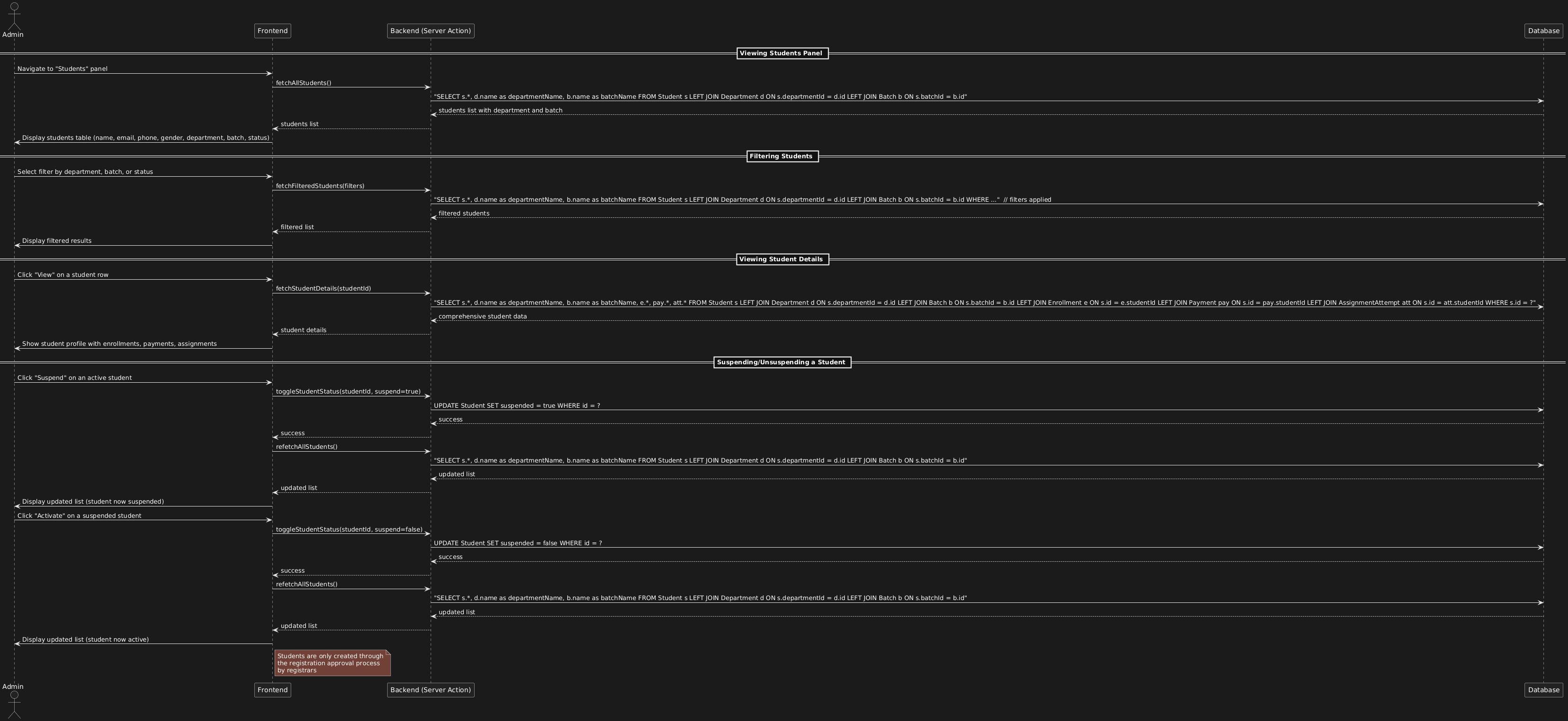 Sequence Diagram - 5