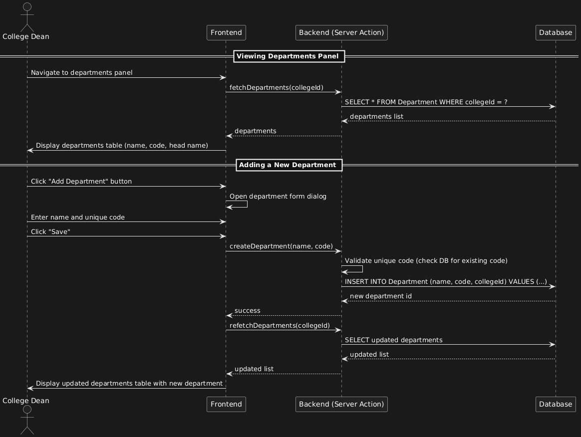 Sequence Diagram - 9