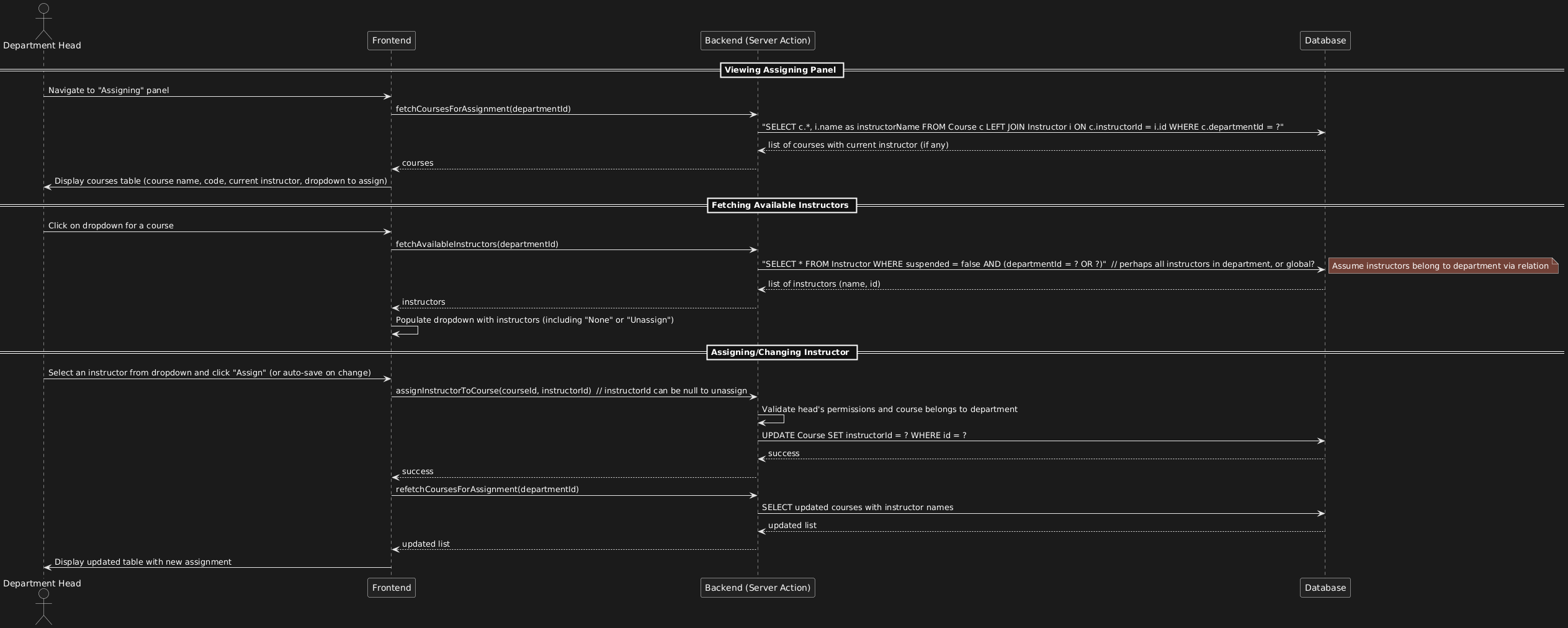 Sequence Diagram - 3
